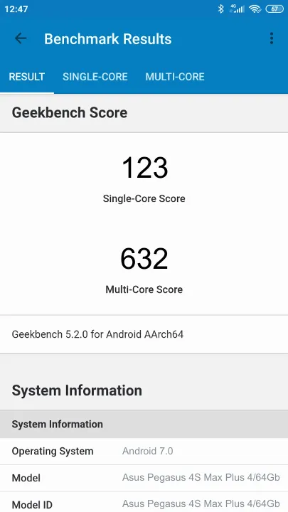 Asus Pegasus 4S Max Plus 4/64Gb Geekbench Benchmark результаты теста (score / баллы)