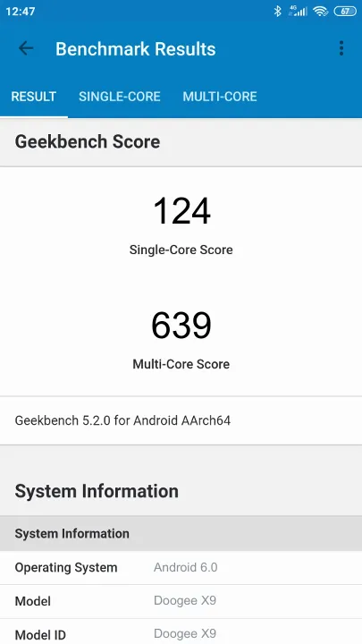 Doogee X9 Geekbench Benchmark результаты теста (score / баллы)