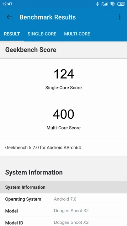 Doogee Shoot X2 Geekbench Benchmark результаты теста (score / баллы)