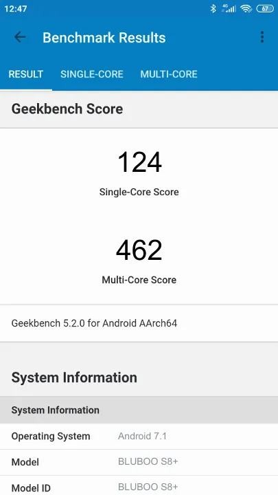 BLUBOO S8+ Geekbench Benchmark результаты теста (score / баллы)