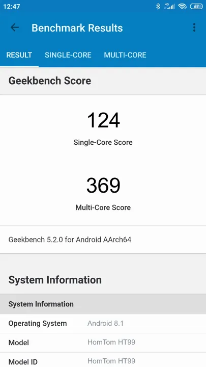 HomTom HT99 Geekbench Benchmark результаты теста (score / баллы)