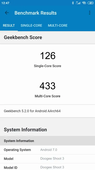 Doogee Shoot 3 Geekbench Benchmark результаты теста (score / баллы)