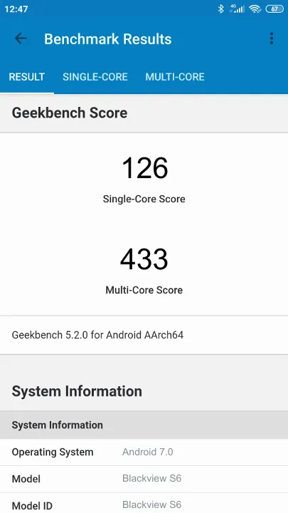 Blackview S6 Geekbench Benchmark результаты теста (score / баллы)