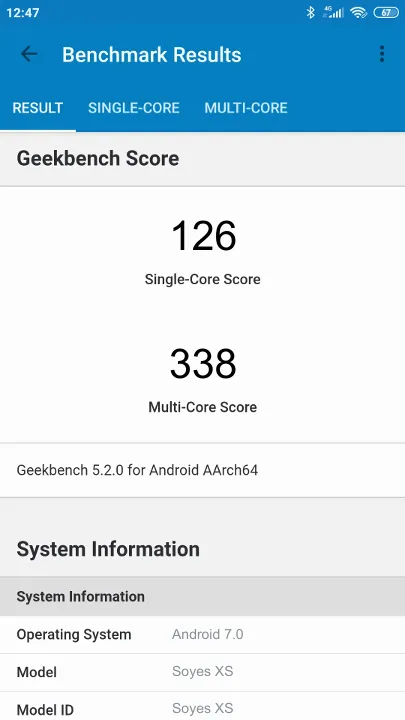 Soyes XS Geekbench Benchmark результаты теста (score / баллы)