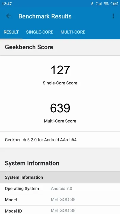 MEIIGOO S8 Geekbench Benchmark результаты теста (score / баллы)