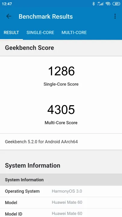 Huawei Mate 60 Geekbench Benchmark результаты теста (score / баллы)
