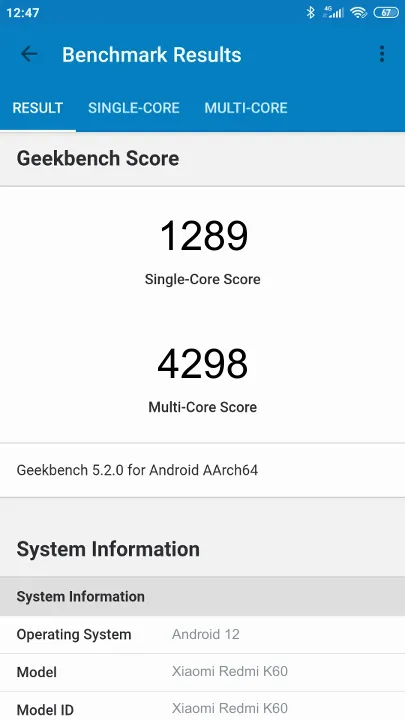 Xiaomi Redmi K60 8/128GB Geekbench Benchmark результаты теста (score / баллы)