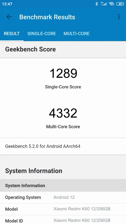 Xiaomi Redmi K60 12/256GB Geekbench Benchmark результаты теста (score / баллы)