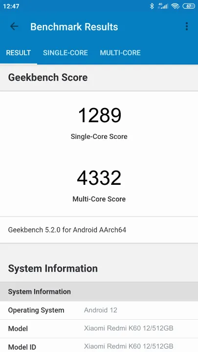 Xiaomi Redmi K60 12/512GB Geekbench Benchmark результаты теста (score / баллы)