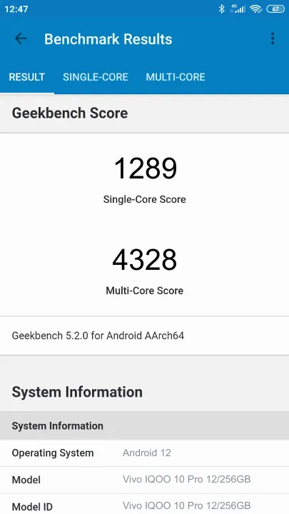 Vivo IQOO 10 Pro 12/256GB Geekbench Benchmark результаты теста (score / баллы)