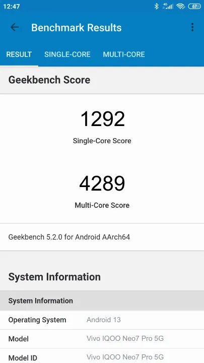 Vivo IQOO Neo7 Pro 5G Geekbench Benchmark результаты теста (score / баллы)