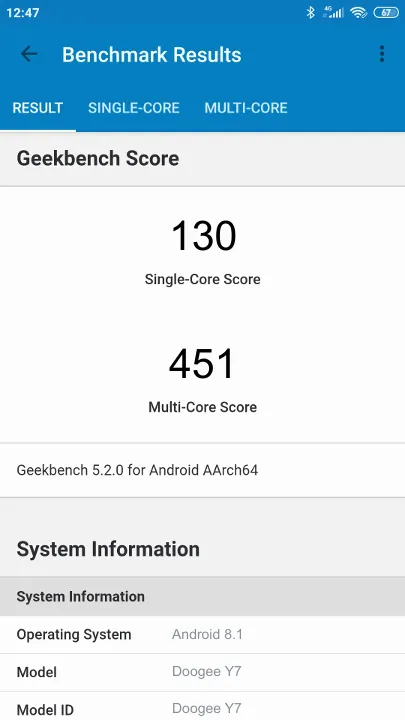 Doogee Y7 Geekbench Benchmark результаты теста (score / баллы)