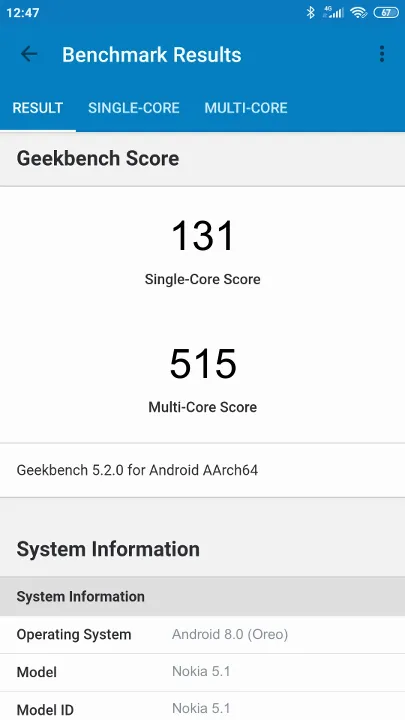 Nokia 5.1 Geekbench Benchmark результаты теста (score / баллы)