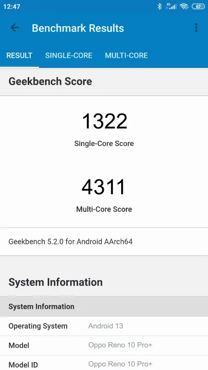 Oppo Reno 10 Pro+ Geekbench Benchmark результаты теста (score / баллы)