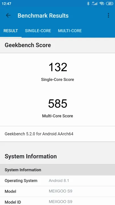 MEIIGOO S9 Geekbench Benchmark результаты теста (score / баллы)