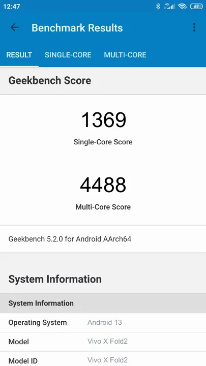 Vivo X Fold2 Geekbench Benchmark результаты теста (score / баллы)