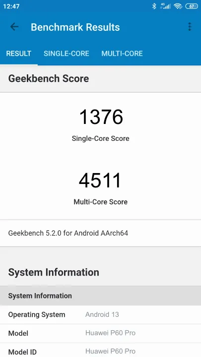 Huawei P60 Pro Geekbench Benchmark результаты теста (score / баллы)