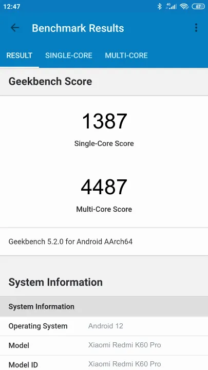 Xiaomi Redmi K60 Pro 8/128GB Geekbench Benchmark результаты теста (score / баллы)