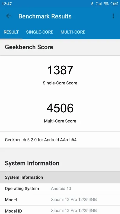 Xiaomi 13 Pro 12/256GB Geekbench Benchmark результаты теста (score / баллы)