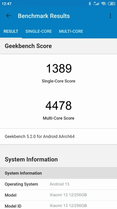 Xiaomi 13 12/256GB Geekbench Benchmark результаты теста (score / баллы)