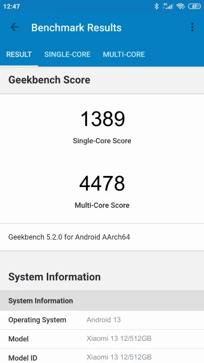 Xiaomi 13 12/512GB Geekbench Benchmark результаты теста (score / баллы)