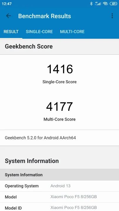 Xiaomi Poco F5 8/256GB Geekbench Benchmark результаты теста (score / баллы)