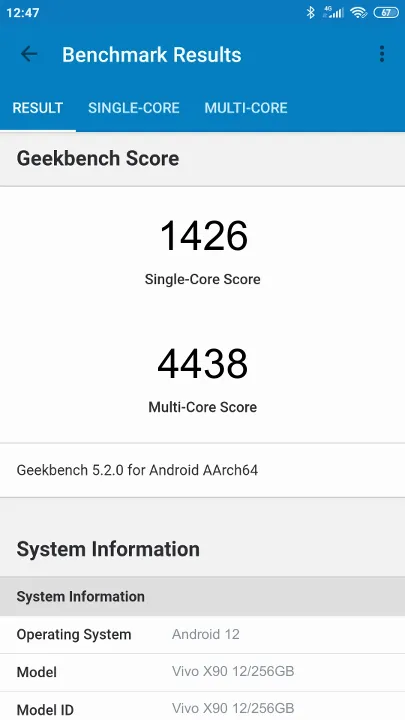 Vivo X90 12/256GB Geekbench Benchmark результаты теста (score / баллы)