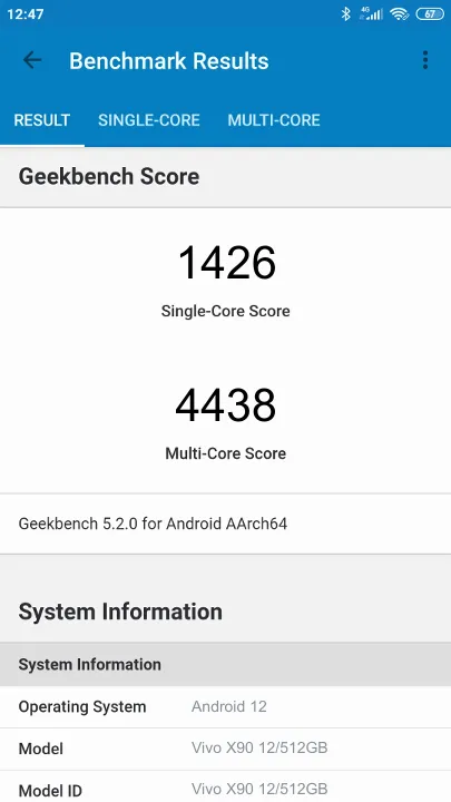 Vivo X90 12/512GB Geekbench Benchmark результаты теста (score / баллы)