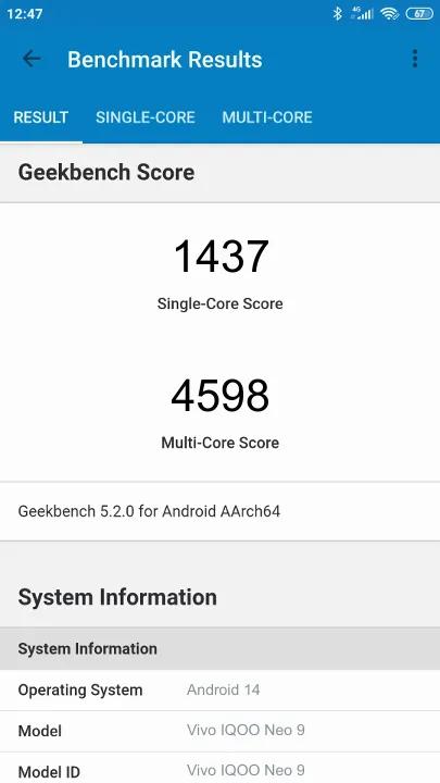 Vivo IQOO Neo 9 Geekbench Benchmark результаты теста (score / баллы)