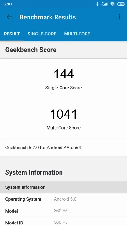 360 F5 Geekbench Benchmark результаты теста (score / баллы)