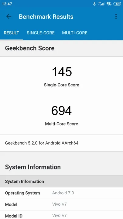 Vivo V7 Geekbench Benchmark результаты теста (score / баллы)