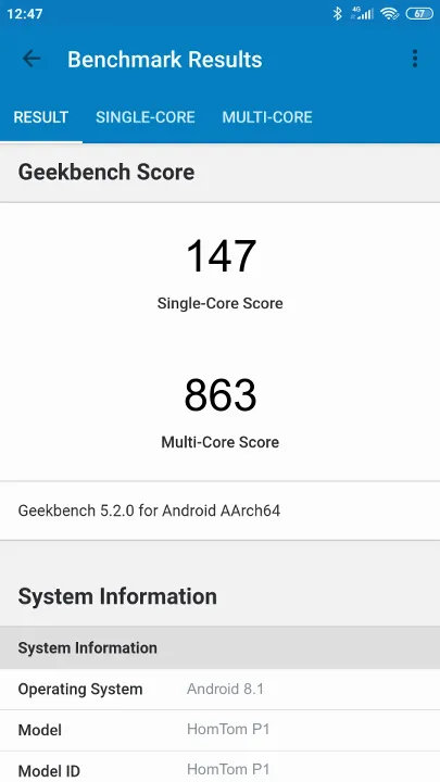 HomTom P1 Geekbench Benchmark результаты теста (score / баллы)