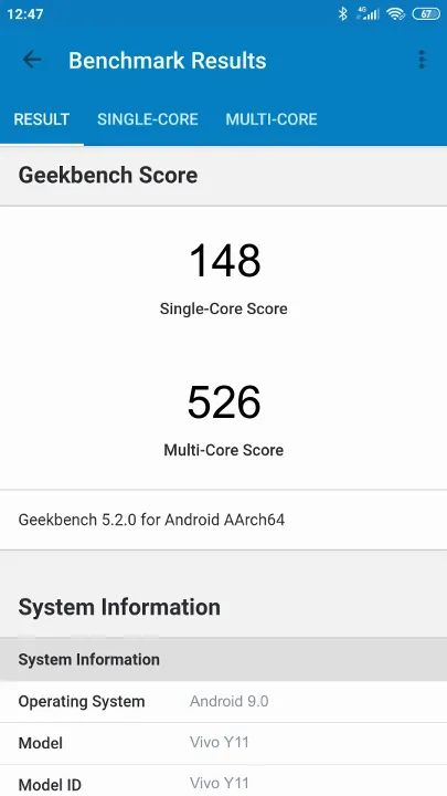 Vivo Y11 Geekbench Benchmark результаты теста (score / баллы)