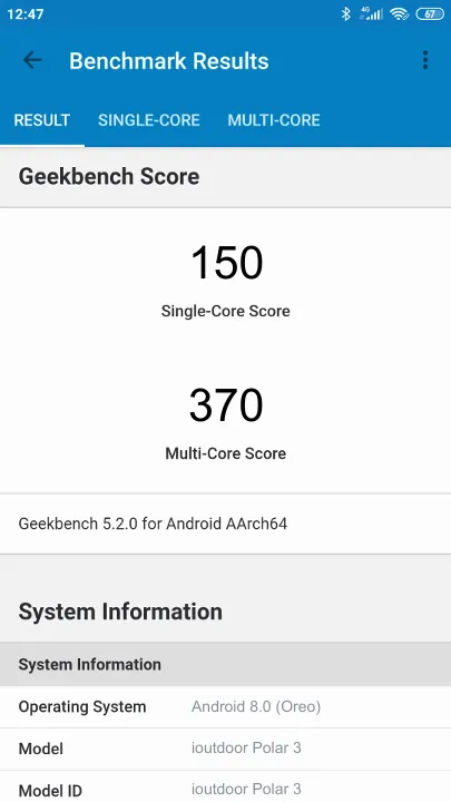 ioutdoor Polar 3 Geekbench Benchmark результаты теста (score / баллы)