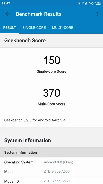 ZTE Blade A530 Geekbench Benchmark результаты теста (score / баллы)