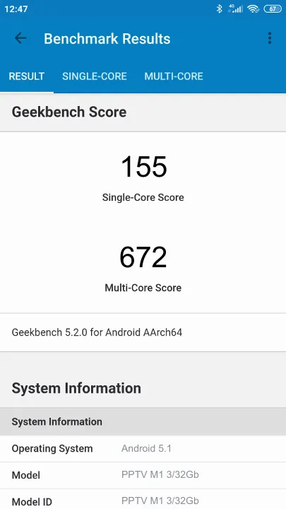 PPTV M1 3/32Gb Geekbench Benchmark результаты теста (score / баллы)