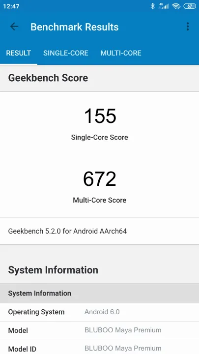 BLUBOO Maya Premium Geekbench Benchmark результаты теста (score / баллы)