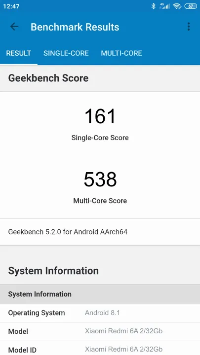 Xiaomi Redmi 6A 2/32Gb Geekbench Benchmark результаты теста (score / баллы)
