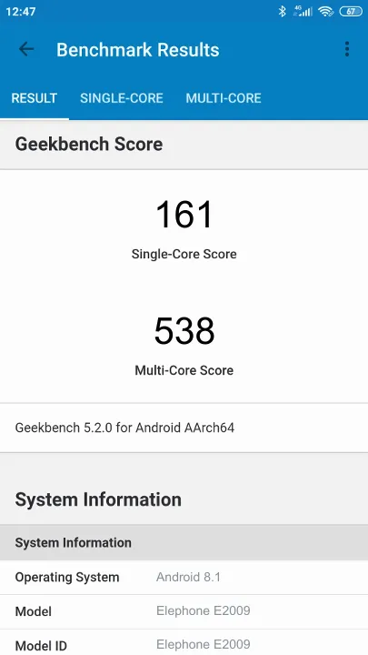 Elephone E2009 Geekbench Benchmark результаты теста (score / баллы)