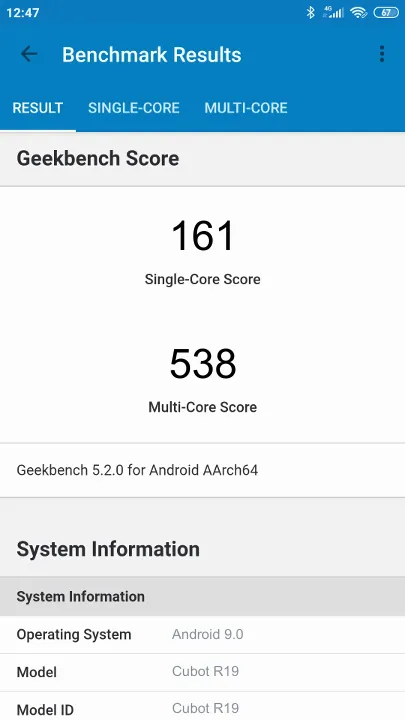 Cubot R19 Geekbench Benchmark результаты теста (score / баллы)
