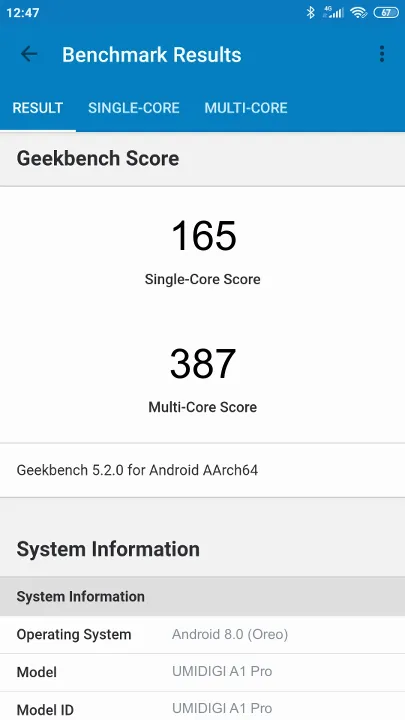 UMIDIGI A1 Pro Geekbench Benchmark результаты теста (score / баллы)