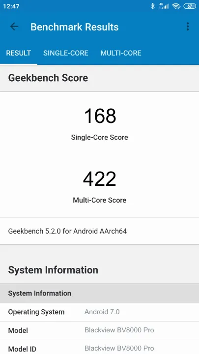 Blackview BV8000 Pro Geekbench Benchmark результаты теста (score / баллы)