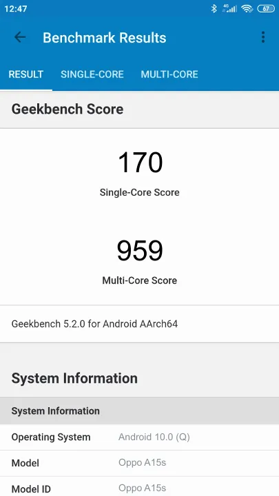 Oppo A15s Geekbench Benchmark результаты теста (score / баллы)
