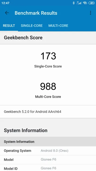 Gionee F6 Geekbench Benchmark результаты теста (score / баллы)