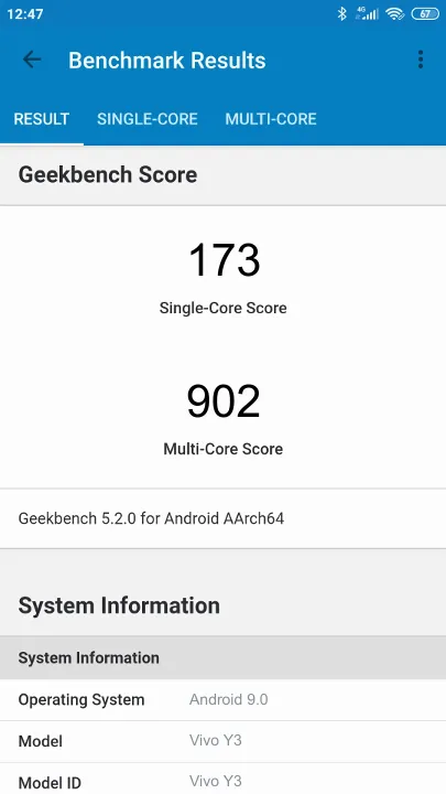Vivo Y3 Geekbench Benchmark результаты теста (score / баллы)