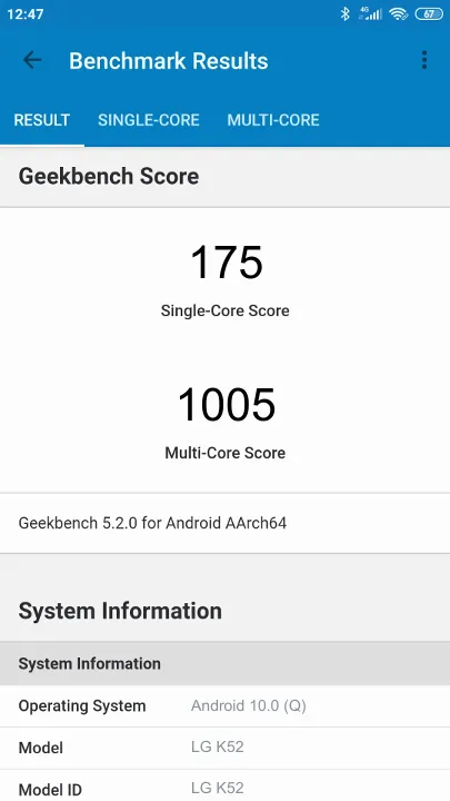 LG K52 Geekbench Benchmark результаты теста (score / баллы)