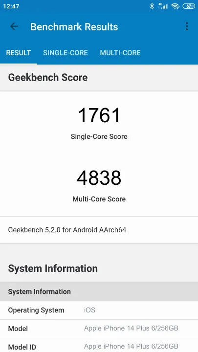 Apple iPhone 14 Plus 6/256GB Geekbench Benchmark результаты теста (score / баллы)