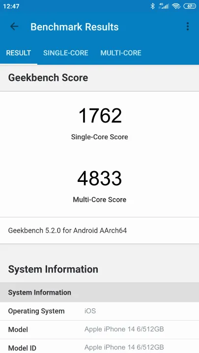 Apple iPhone 14 6/512GB Geekbench Benchmark результаты теста (score / баллы)