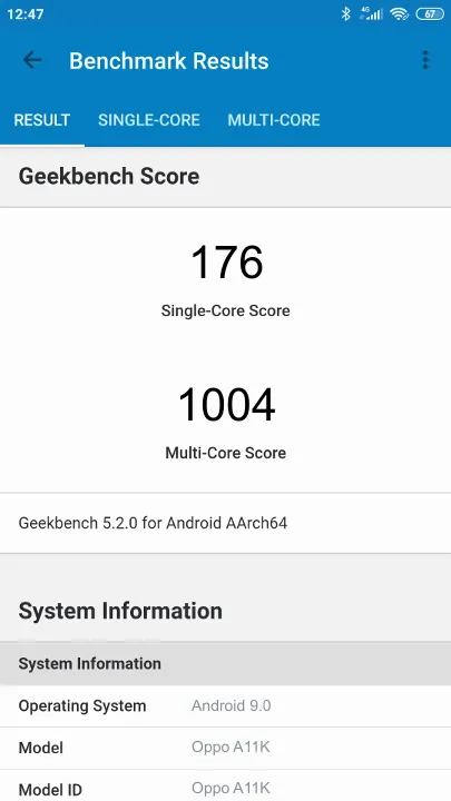 Oppo A11K Geekbench Benchmark результаты теста (score / баллы)