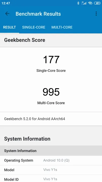 Vivo Y1s Geekbench Benchmark результаты теста (score / баллы)